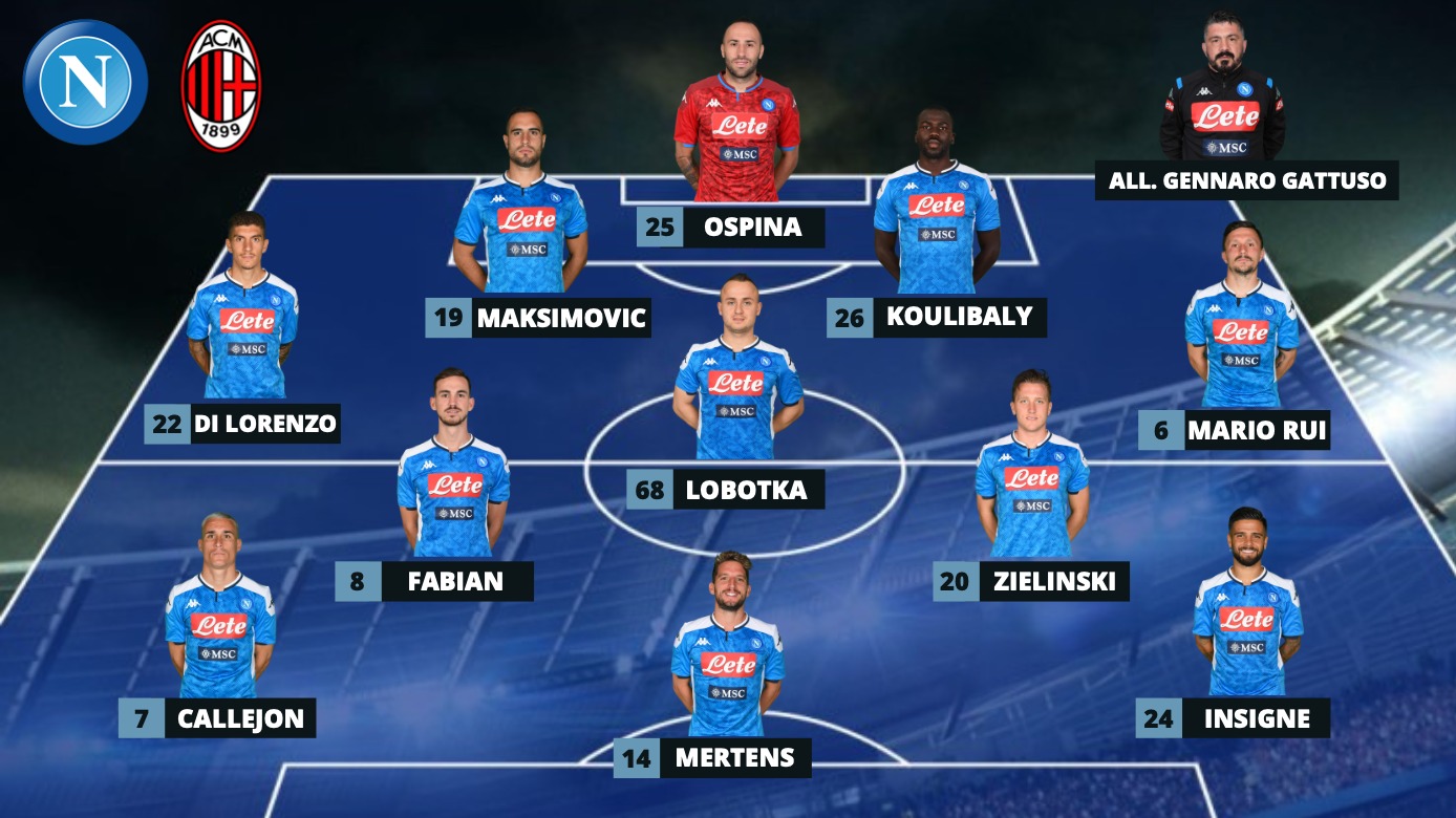 Napoli-Milan, la formazione azzurra. Lobotka e Ospina dal 1′