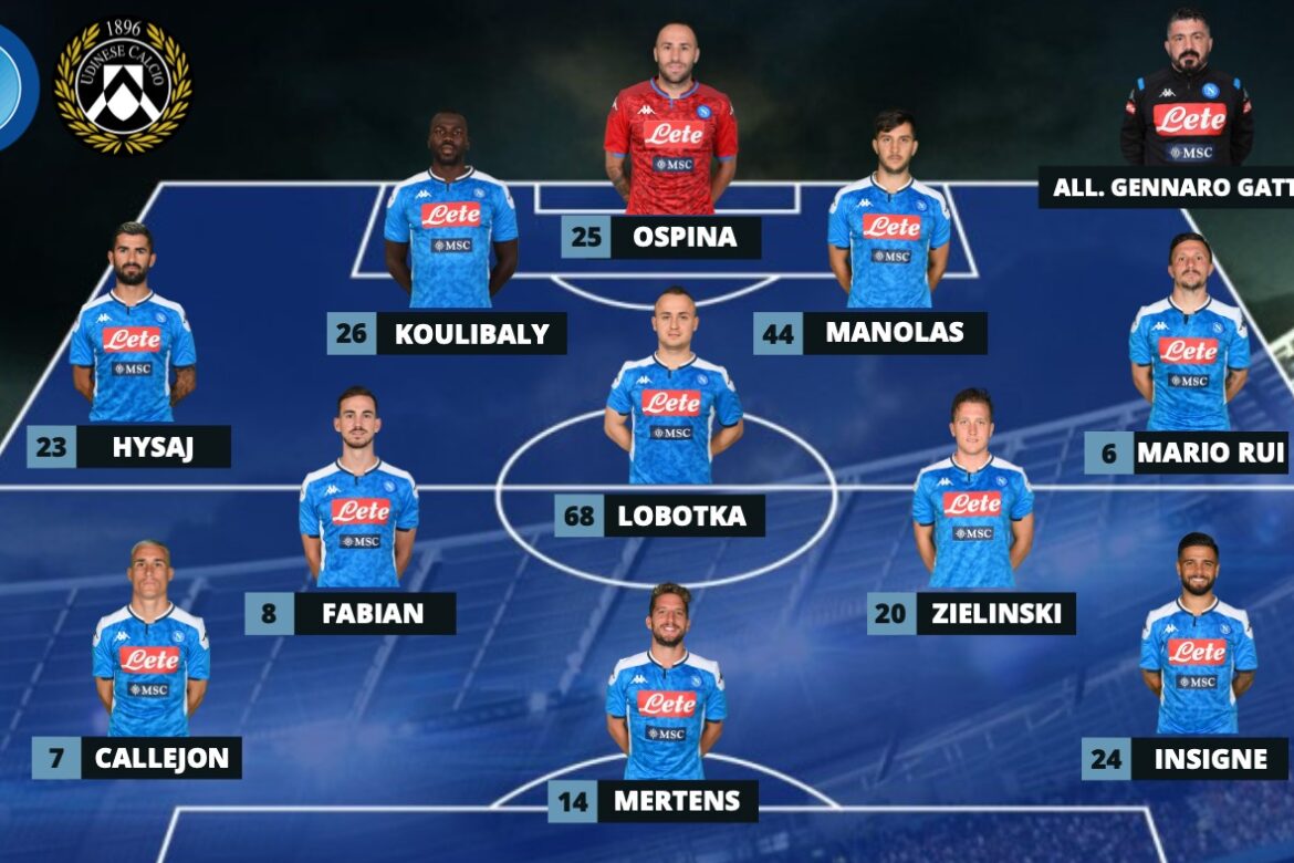 Napoli Udinese Napoli Udinese